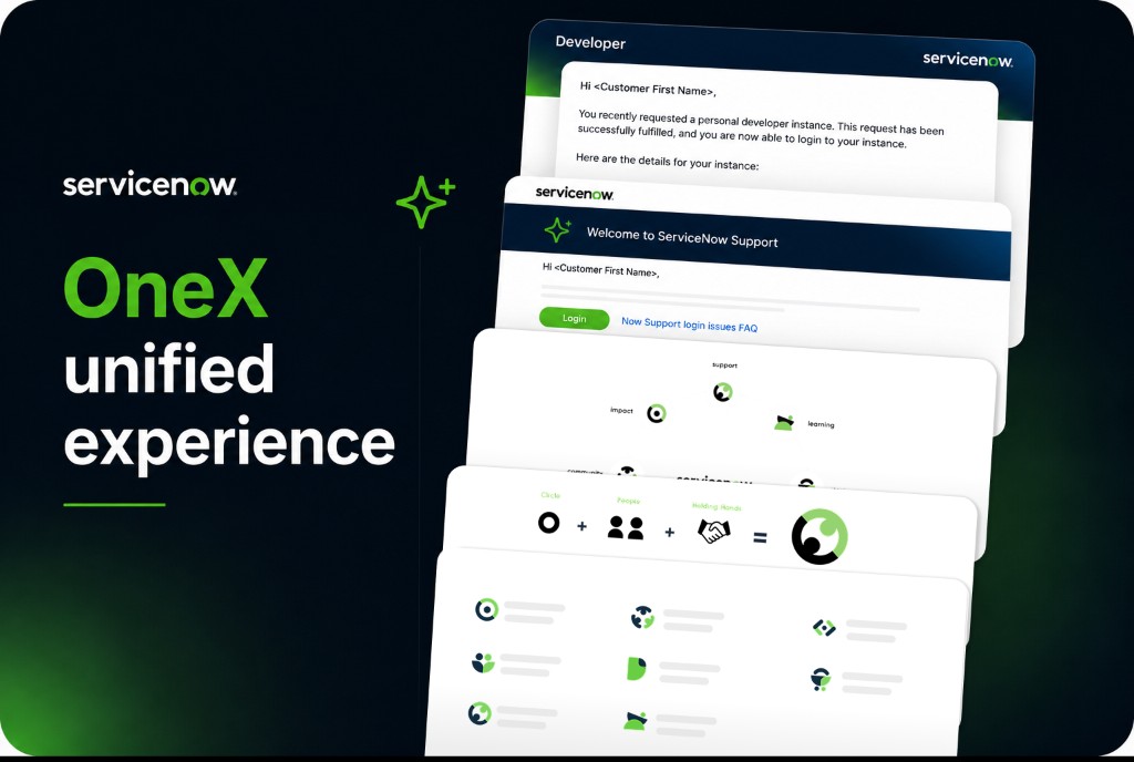 ServiceNow OneX unified experience